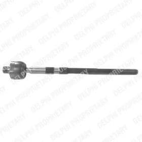 Кермова тяга