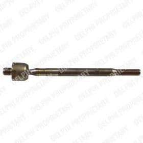 Кермова тяга Кермова тяга