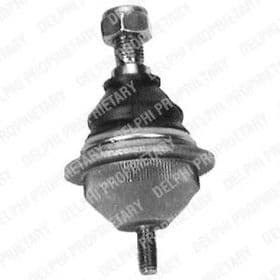 Шарова опора