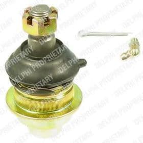 Шарова опора