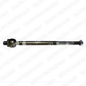 Кермова тяга