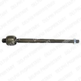 Кермова тяга Кермова тяга