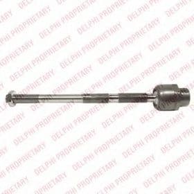 Кермова тяга Кермова тяга