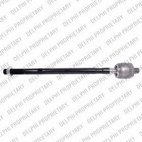 Кермова тяга