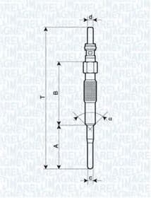 Свеча накала