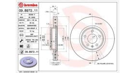 Гальмівний диск Гальмівний диск