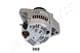 ALH363 Japanparts Генератор для Honda Accord
