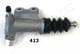 CY413 Japanparts Рабочий цилиндр сцепления