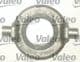 834053 Valeo Комплект сцепления