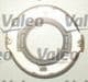 826417 Valeo Комплект сцепления