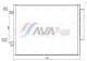 al5159d AVA Quality Cooling Радіатор кондиціонера