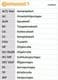 CT935K1 Contitech Комплект ременя ГРМ