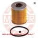 733/1X-KF-PCS-MS Master-Sport Топливный фильтр