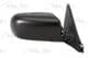 5402-04-1129823 BLIC Зовнішнє дзеркало для BMW 5 Series