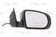5402552001480P BLIC Наружное зеркало для Jeep Cherokee
