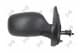 3149m02 Abakus Наружное зеркало