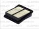 B24065PR JC Premium Повітряний фільтр для Honda Jazz