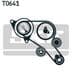 VKMA 07405 SKF Комплект ремня ГРМ