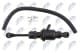 nspns008 NTY Головний циліндр зчеплення для Nissan Qashqai
