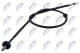 hlrre022 NTY Трос ручного тормоза для Renault Espace