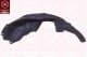 8196387 Klokkerholm Подкрылок для Toyota RAV4