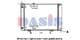 120520N Aks Dasis Радіатор охолодження двигуна для Mercedes 190