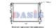 160021N Aks Dasis Радиатор охлаждения двигателя