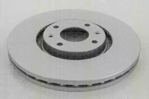 8120 28121C Triscan Гальмівний диск