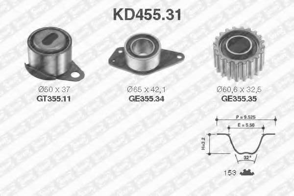 KD455.31 SNR Комплект ременя ГРМ