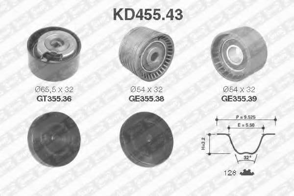 KD455.43 SNR Комплект ремня ГРМ