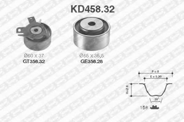 KD458.32 SNR Комплект ремня ГРМ