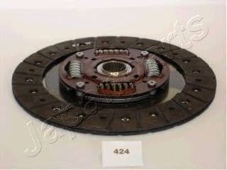 DF-424 Japanparts Диск зчеплення