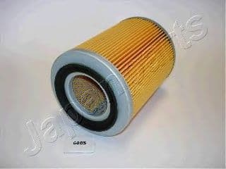 FA-608S Japanparts Повітряний фільтр для Daihatsu Hijet