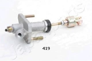 FR-419 Japanparts Головний циліндр зчеплення для Honda Legend