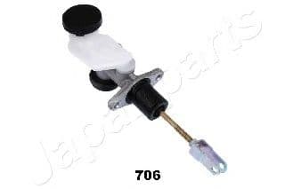 FR-706 Japanparts Головний циліндр зчеплення