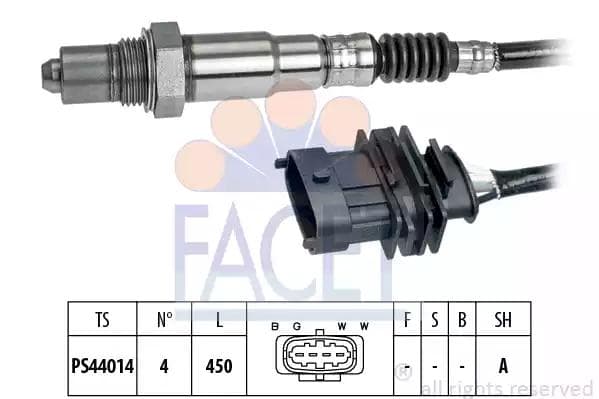 108362 Facet Лямбда-зонд