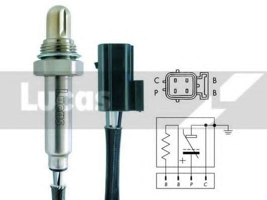 LEB290 Lucas Лямбда-зонд