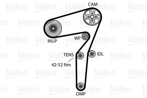 614654 Valeo Комплект ремня ГРМ + помпа