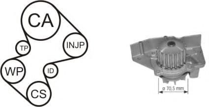 WPK-157901 Airtex Комплект ремня ГРМ + помпа