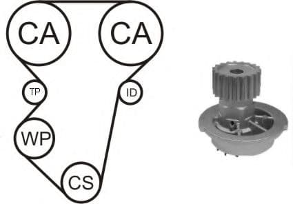 WPK-163301 Airtex Комплект ремня ГРМ + помпа