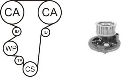 WPK-169601 Airtex Комплект ремня ГРМ + помпа