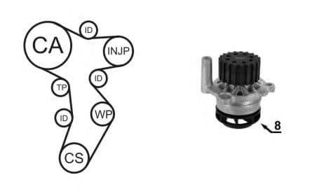 WPK-199201 Airtex Комплект ремня ГРМ + помпа