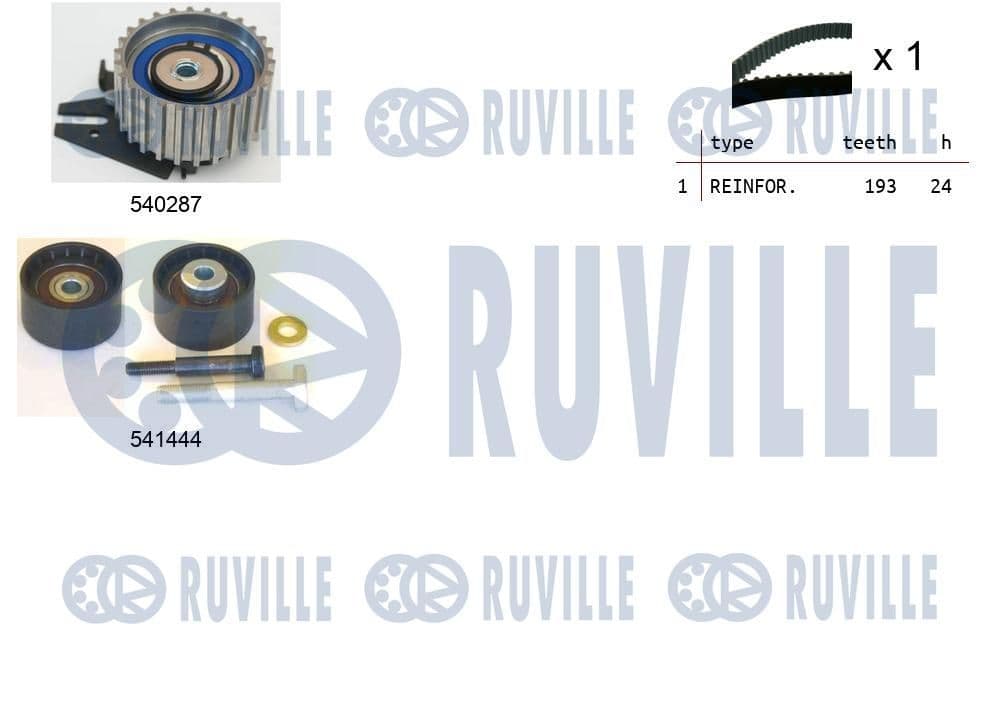 550356 Ruville Комплект ременя ГРМ