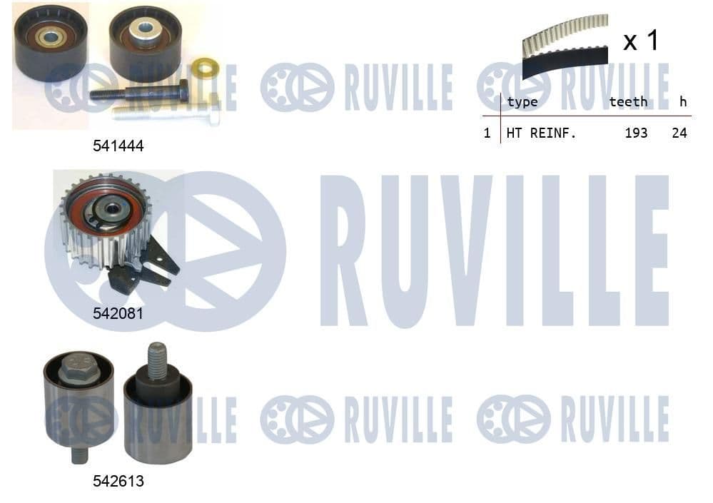 550389 Ruville Комплект ремня ГРМ