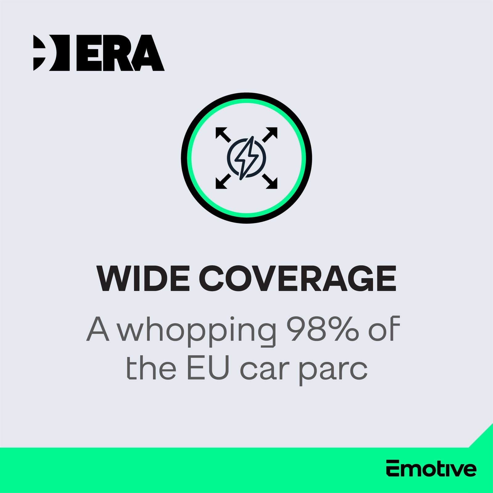 e112ll10c ERA Лампа покажчика поворотів