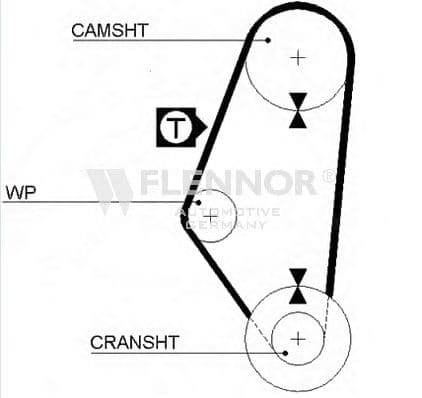 4200 Flennor Ремінь ГРМ