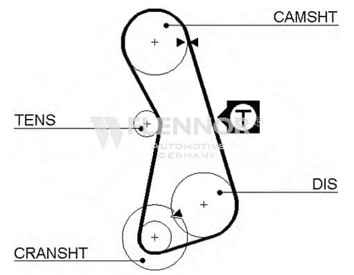 4297V Flennor Ремінь ГРМ для Volkswagen Golf