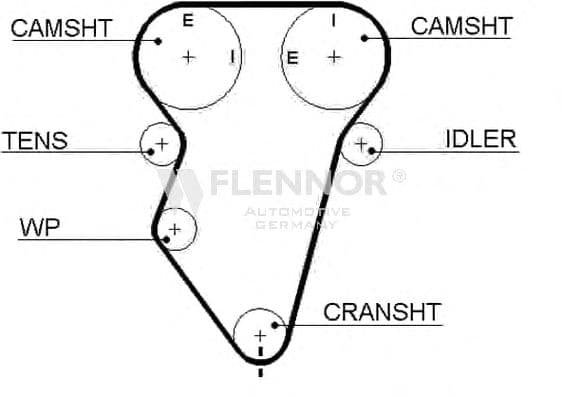 4308V Flennor Ремень ГРМ