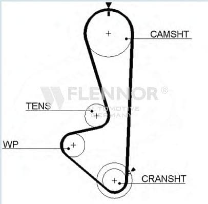 4338 Flennor Ремінь ГРМ для Daewoo Espero