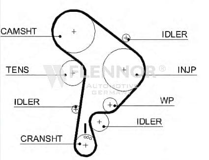4448V Flennor Ремінь ГРМ